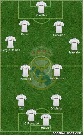 Real Madrid C.F. Formation 2011