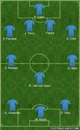 Pro Evolution Soccer Team Formation 2011