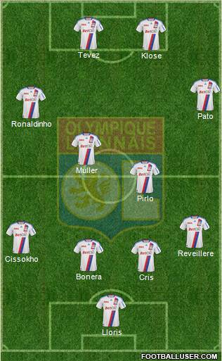Olympique Lyonnais Formation 2011