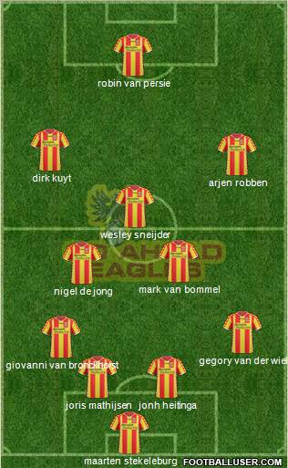 Go Ahead Eagles Formation 2011