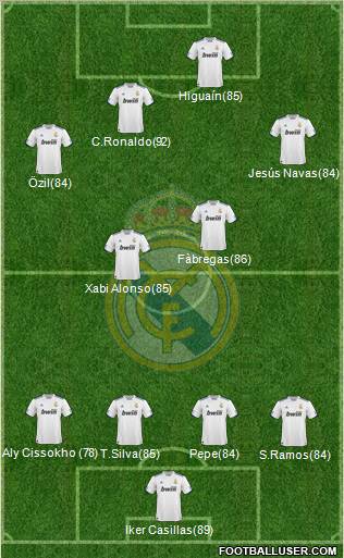 Real Madrid C.F. Formation 2011