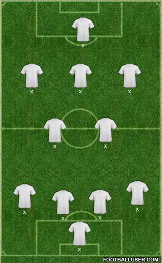 Champions League Team Formation 2011
