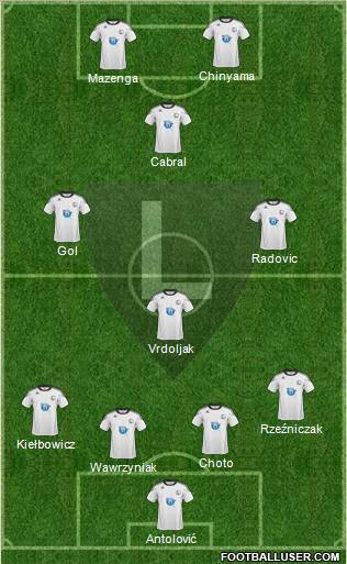 Legia Warszawa Formation 2011