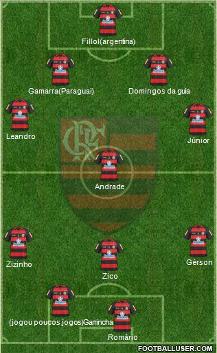 CR Flamengo 4-4-1-1 football formation