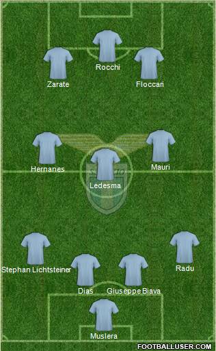 S.S. Lazio Formation 2011