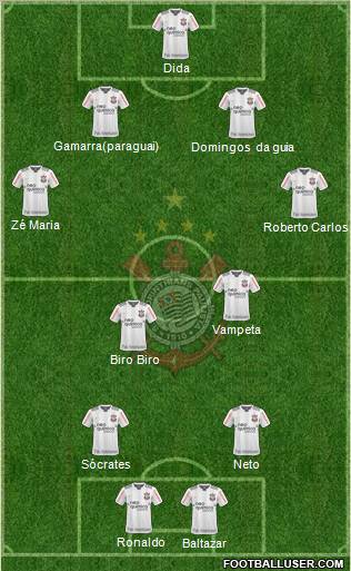 SC Corinthians Paulista Formation 2011