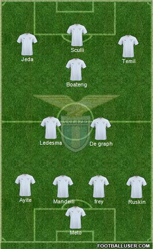 S.S. Lazio Formation 2011