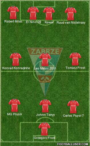 Gornik Zabrze Formation 2011
