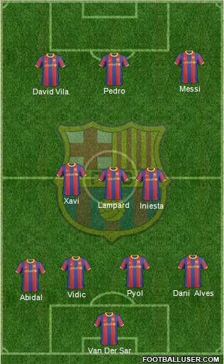 F.C. Barcelona Formation 2011