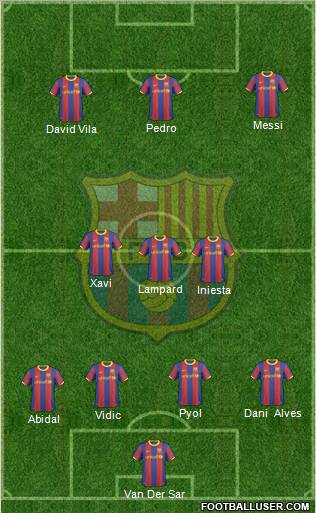 F.C. Barcelona