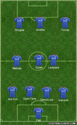 Chelsea Formation 2011