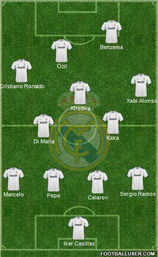 Real Madrid C.F. Formation 2011