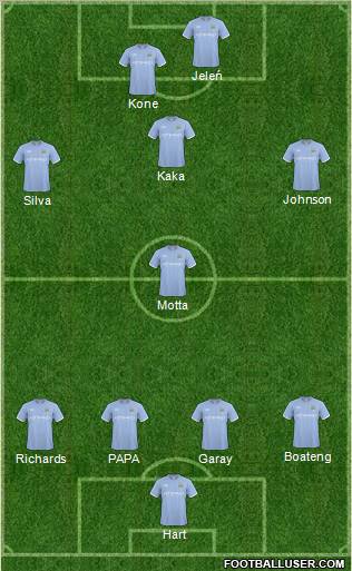 Manchester City Formation 2011