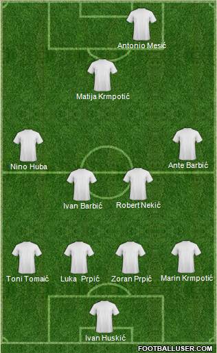 Europa League Team Formation 2011