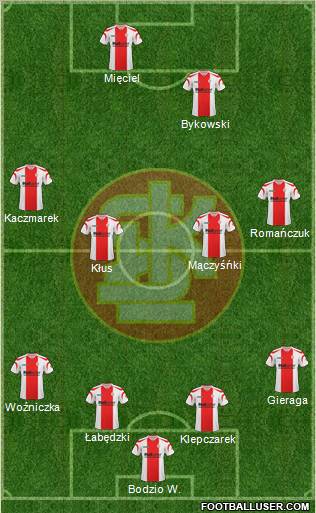 Lodzki Klub Sportowy Formation 2011