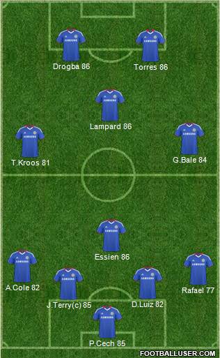 Chelsea Formation 2011