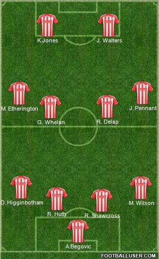 Stoke City football formation