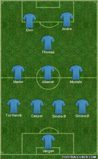 Football Manager Team Formation 2011