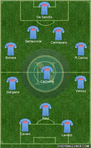 Napoli Formation 2011