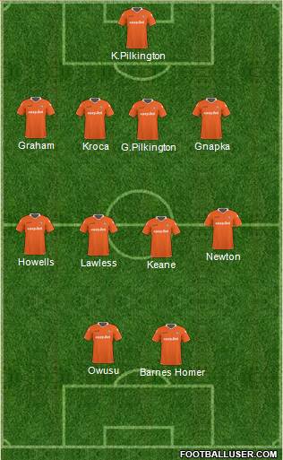 Luton Town Formation 2011