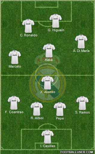 Real Madrid C.F. Formation 2011