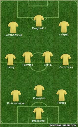 World Cup 2010 Team Formation 2011