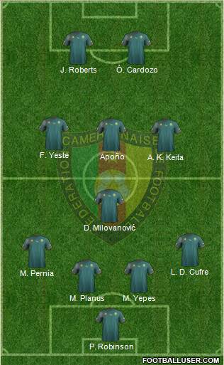 Cameroon football formation