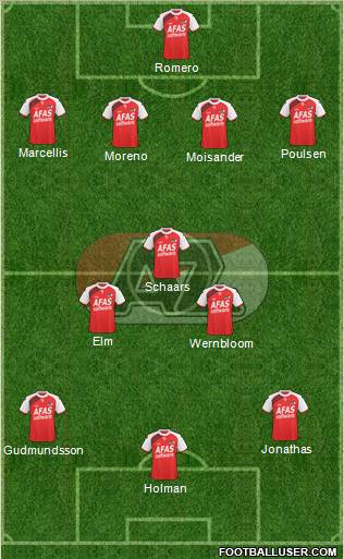 AZ Alkmaar Formation 2011