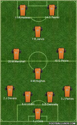 Barnet Formation 2011