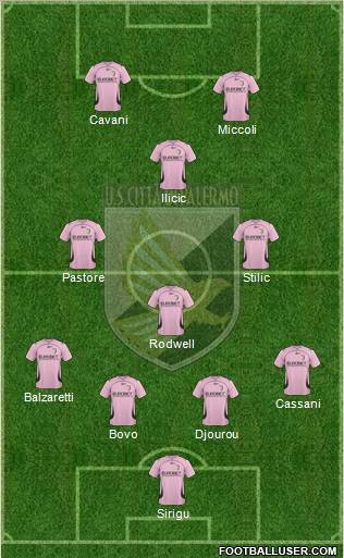 Città di Palermo Formation 2011