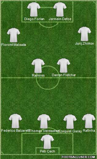 Championship Manager Team Formation 2011