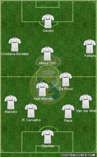 Real Madrid C.F. Formation 2011