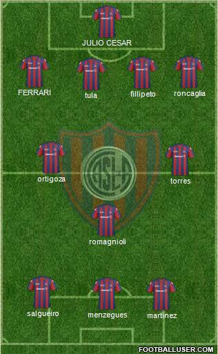 San Lorenzo de Almagro Formation 2011