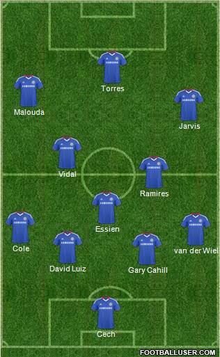 Chelsea Formation 2011