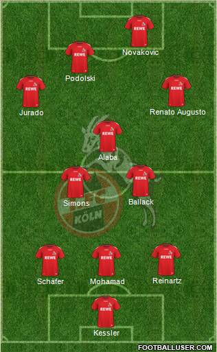 1.FC Köln Formation 2011