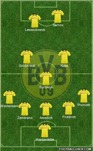 Borussia Dortmund Formation 2011