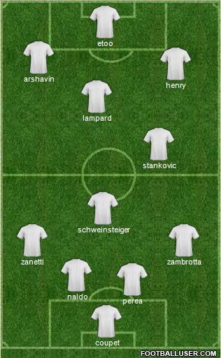 Pro Evolution Soccer Team Formation 2011