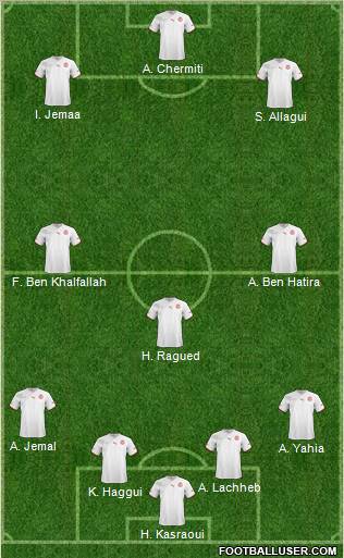 Tunisia 4-3-3 football formation