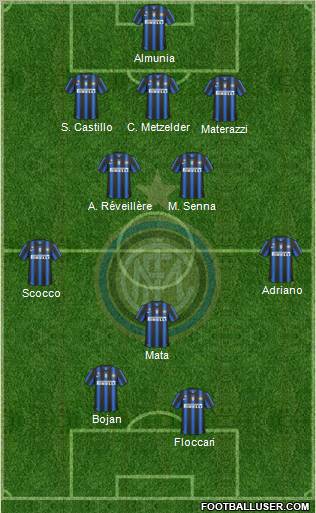 F.C. Internazionale Formation 2011