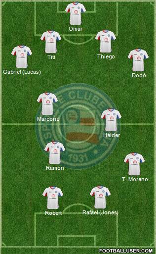 EC Bahia football formation