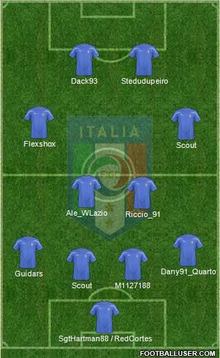 Italy Formation 2011