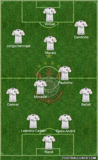 SC Corinthians Paulista Formation 2011