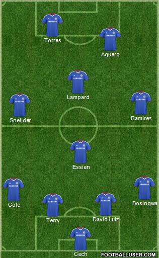 Chelsea Formation 2011
