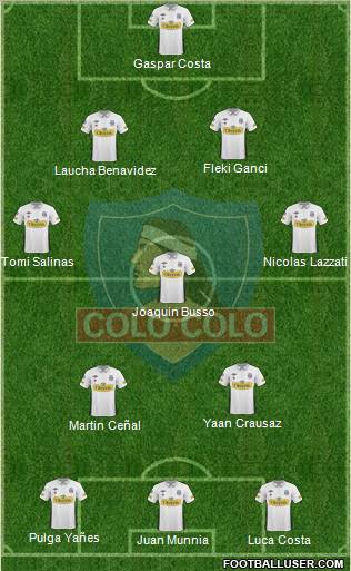 CSD Colo Colo football formation