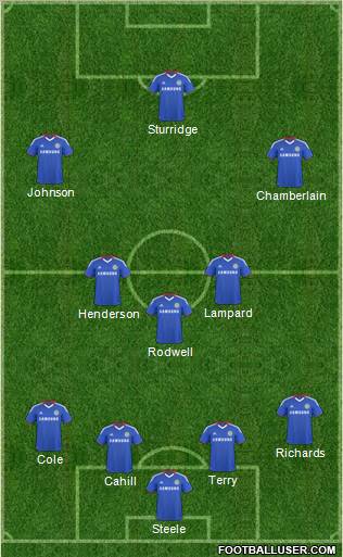 Chelsea Formation 2011