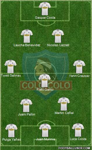 CSD Colo Colo 4-3-3 football formation