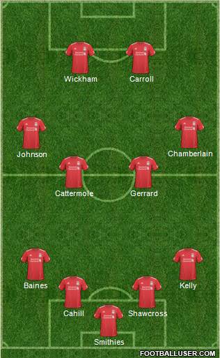 Liverpool Formation 2011