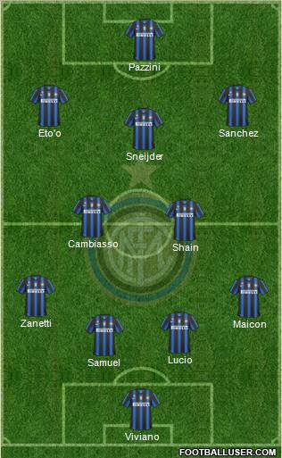 F.C. Internazionale Formation 2011