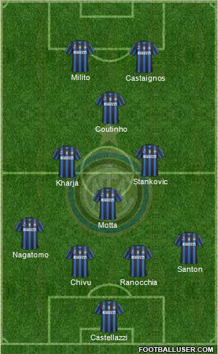 F.C. Internazionale Formation 2011