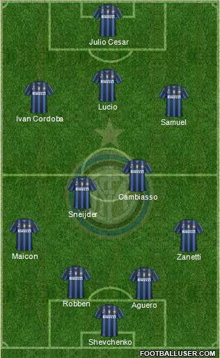 F.C. Internazionale Formation 2011